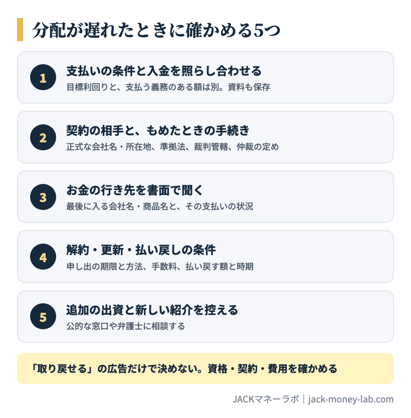 分配が遅れたときに確かめる5つ